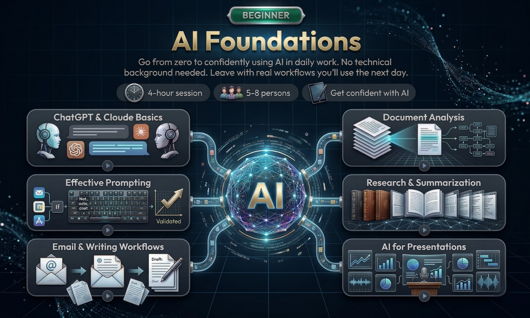 AI Foundations — Beginner Workshop